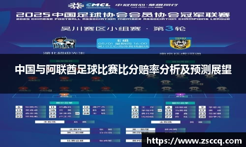 bwin必赢中国与阿联酋足球比赛比分赔率分析及预测展望