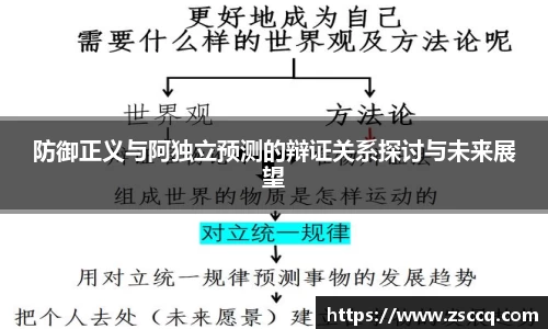 bwin必赢防御正义与阿独立预测的辩证关系探讨与未来展望